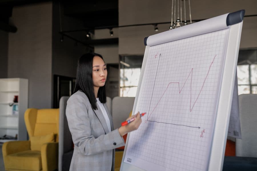 A presenter explaining a growth chart to a room